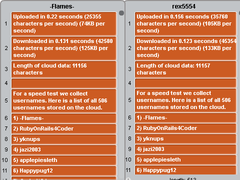 Rex5554 vs -Flames- Cloud List Speed Test