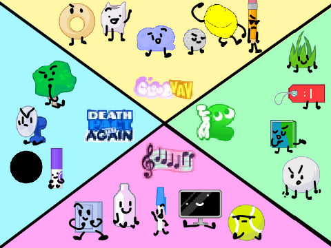TPOT Prediction - As Of TPOT 16!