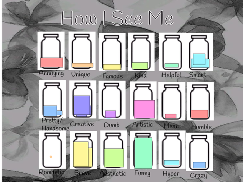 How I See Me  remix remix remix!!!