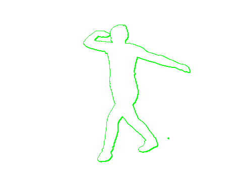 Contour