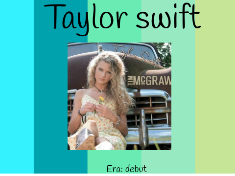 Taylor swift: Debut era