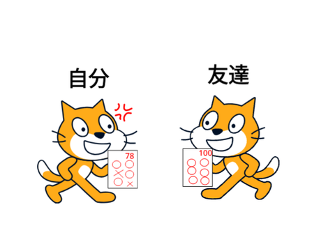 あるある！！