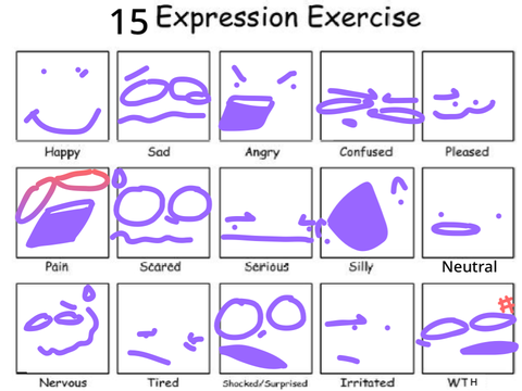 15 expression Exercise 