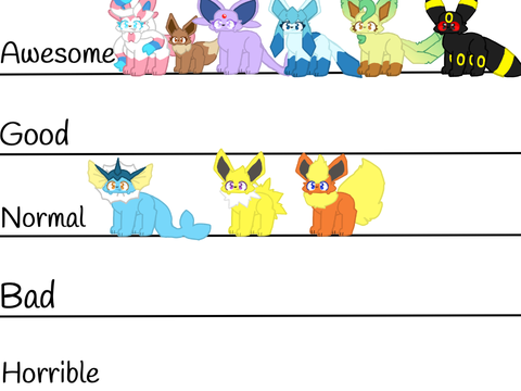 Favorite Eeveelution tier list remix