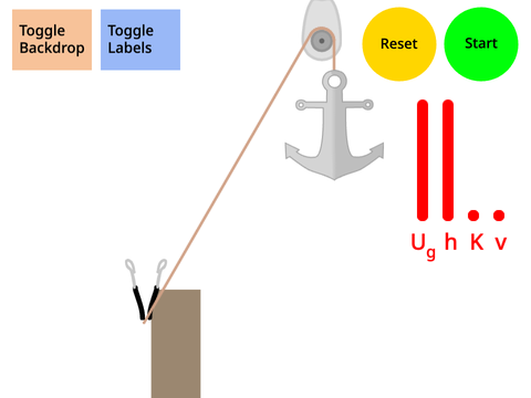 RGstep4