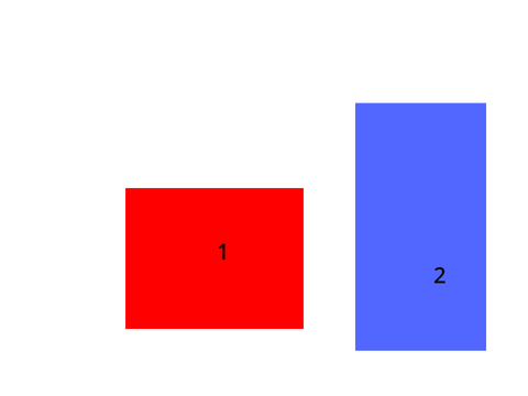 voting win%