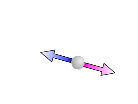 Fun with Force 1