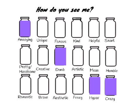 How do you see @MissBuzzieBee
