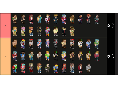mcyt tierlists because I was bored