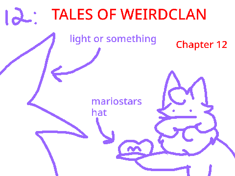 ToWC Thumbnail Contests :D