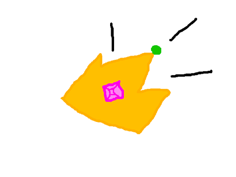 PFP