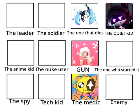 Who would you be in a war? 