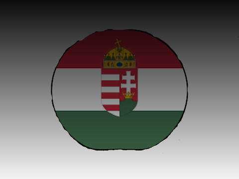 Countries and their past
