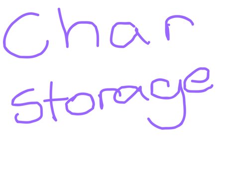 Character storage.