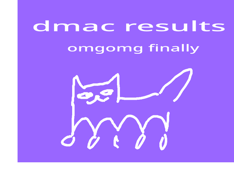 Dmac results