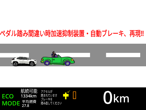 ペダル踏み間違い時加速抑制装置Ver2・自動ブレーキ