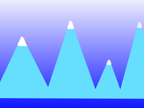 Generic? A Platformer