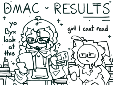 BIRTHDAY DMAC ✦ RESULTS!!