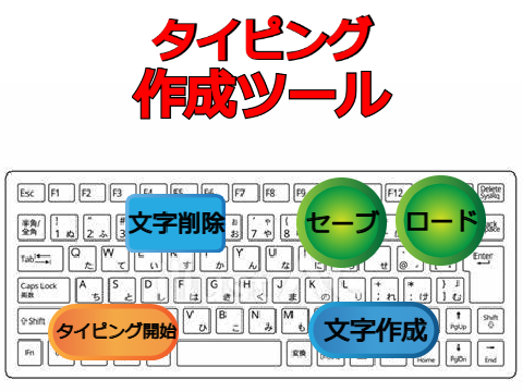 オリジナルタイピングゲーム作成ツール