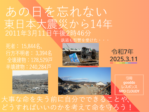 あの日を忘れない　東日本大震災
