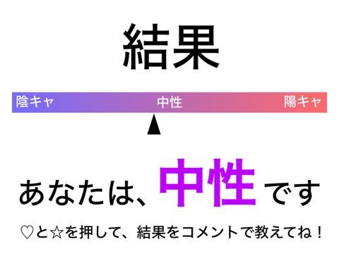 【診断】あなたのキャラは？  remix