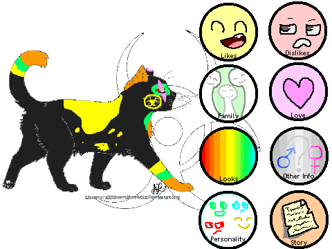 Biohazard's Bio