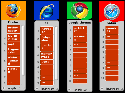 Add your name to your favorite web browser!!! (remix)