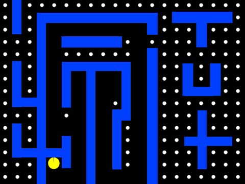 Pacman physics