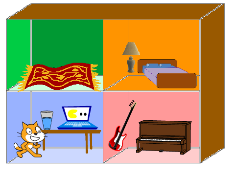 Interactive Houe