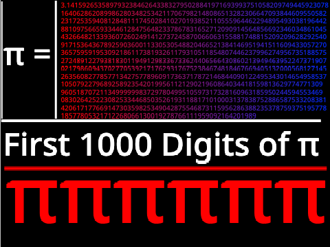 First 1000 Digits of pi