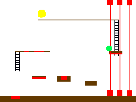The Impossible game