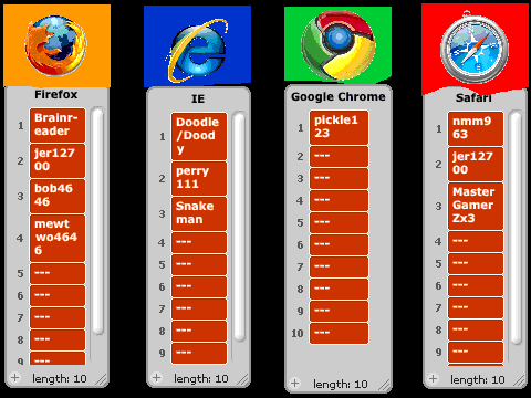 Add your name to your favorite web browser!!!