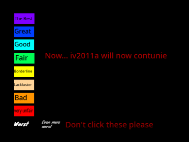 My Time Machine Ranking List