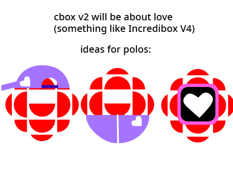 ideas for cbox v2
