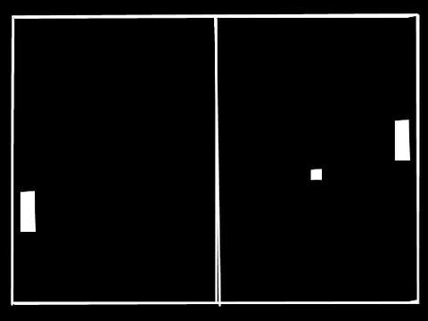 Glitchy Pong - Experimentation