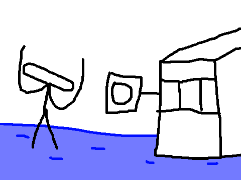 stickman loses