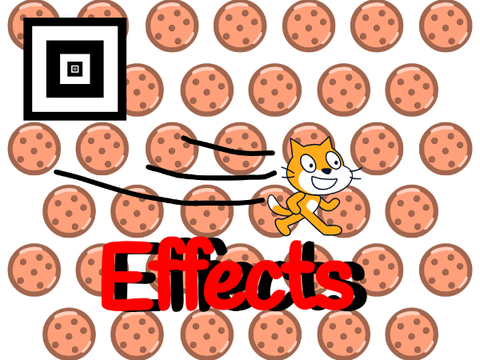 Effects