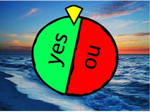 yes or no