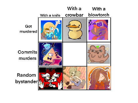 MEME TIMEEEEE remix remix remix remix remix