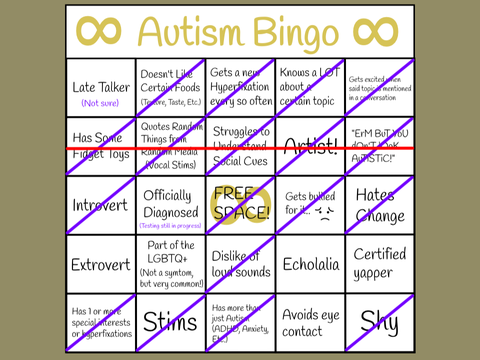 I have diagnosed ADHD and not autism but still-