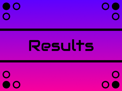 [revised] Results!