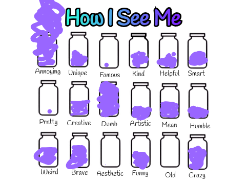 How I See Me