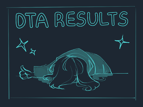 || DTA RESULTS FINALLY