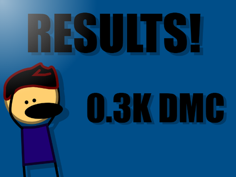 RESULTS | 0.3K DMC