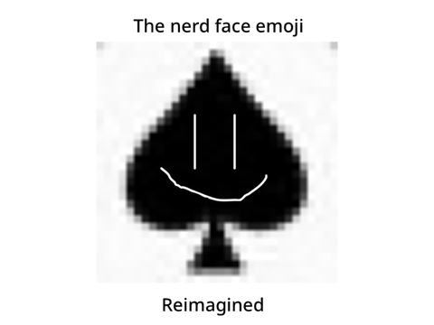 The nerd face emoji reimagined