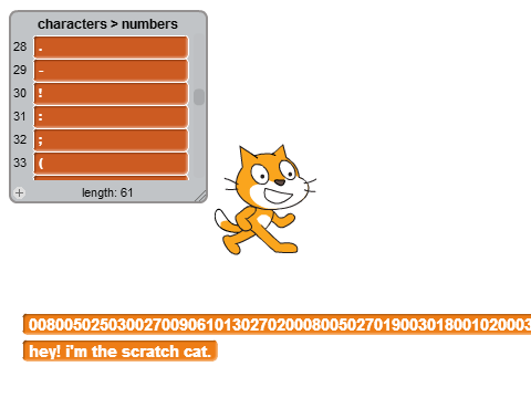 String to number converter