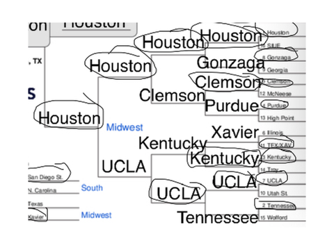 March Madness