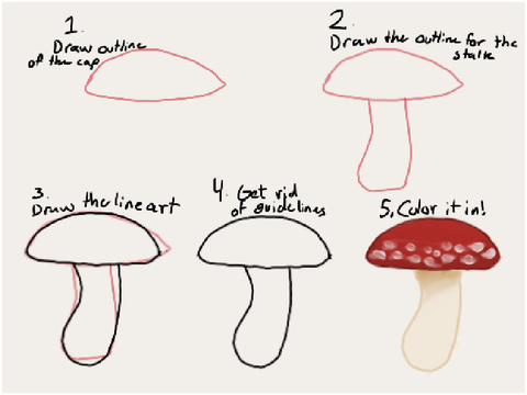 Simple Mushroom Tutorial 