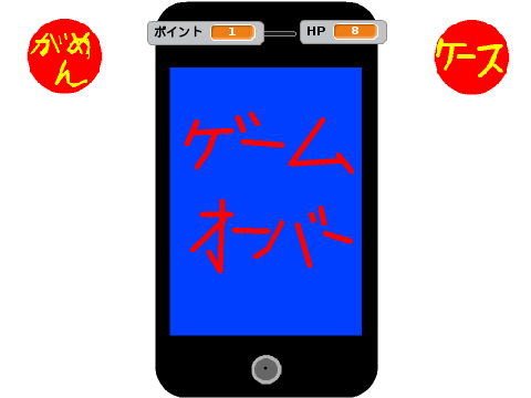 スマホ（siri付き）