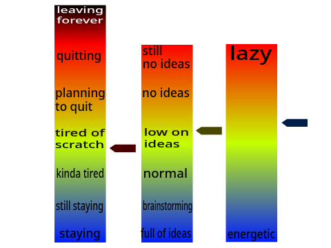 how far im from quitting 2.0 remix